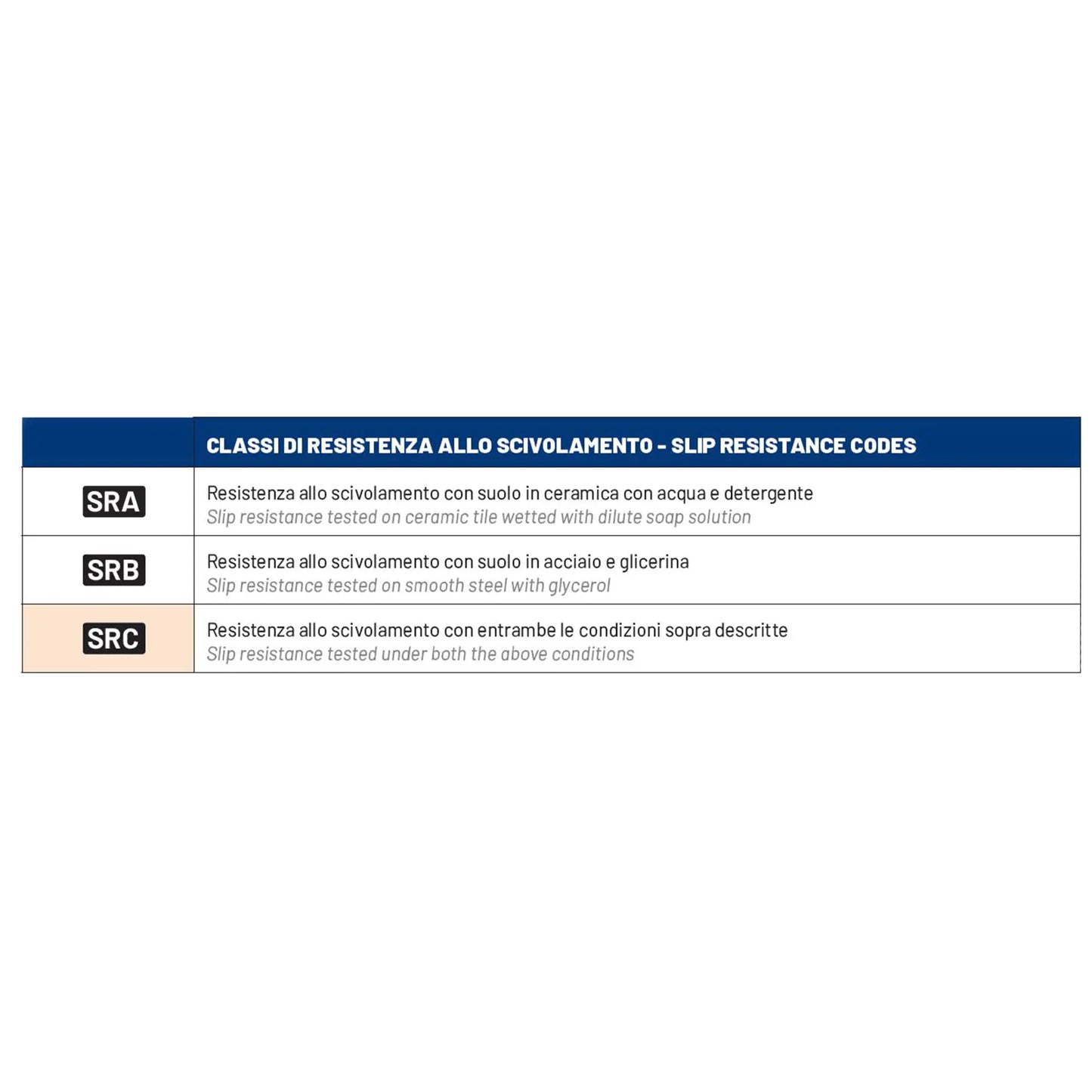 Sparco Racing Evo Bruce S3 SRC Scarpe Antinfortunistiche da lavoro Unisex - Adulto