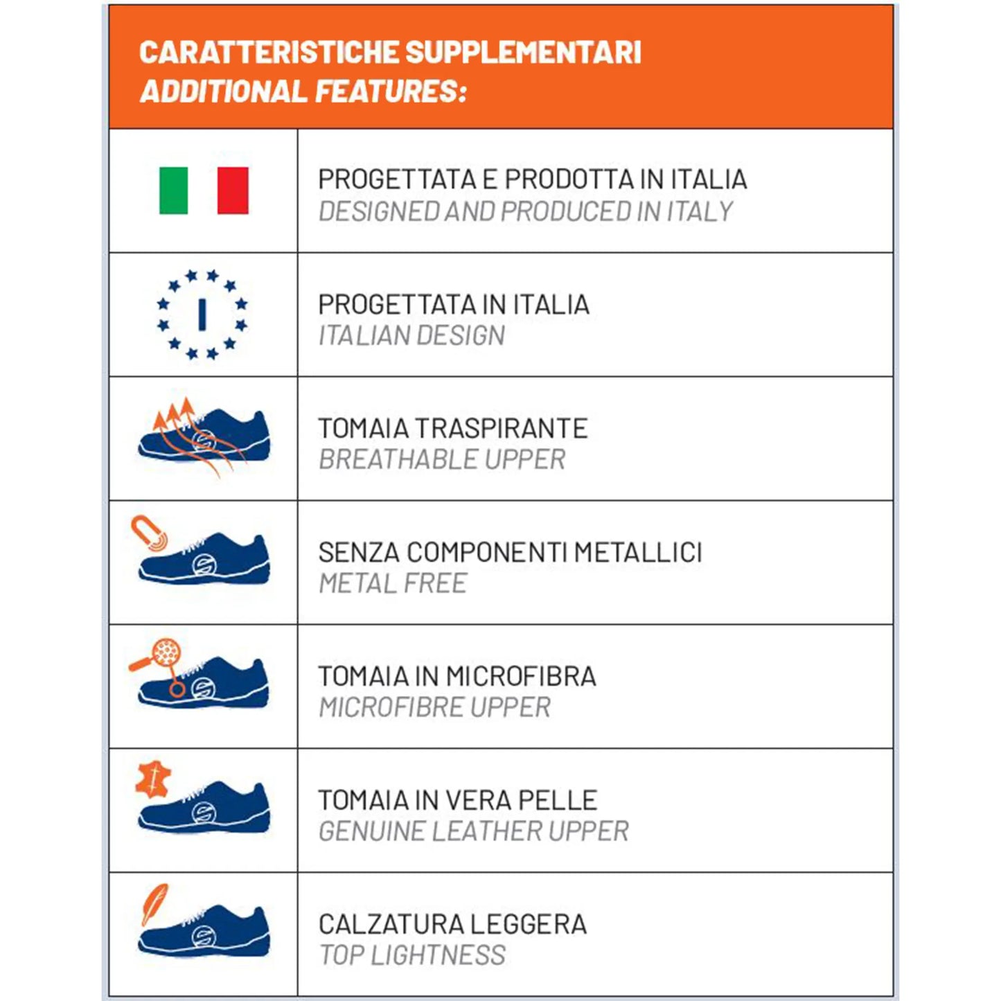 Sparco Gymkhana Dani S1P SRC Scarpe Antinfortunistiche da lavoro Unisex - Adulto